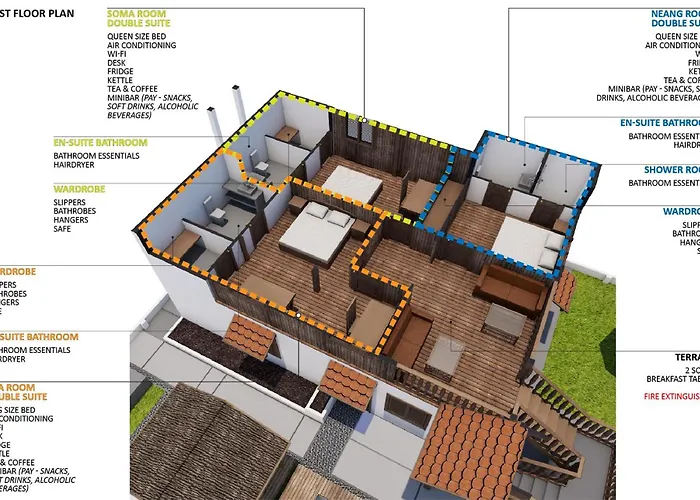 Wat Bo House By Angkor *